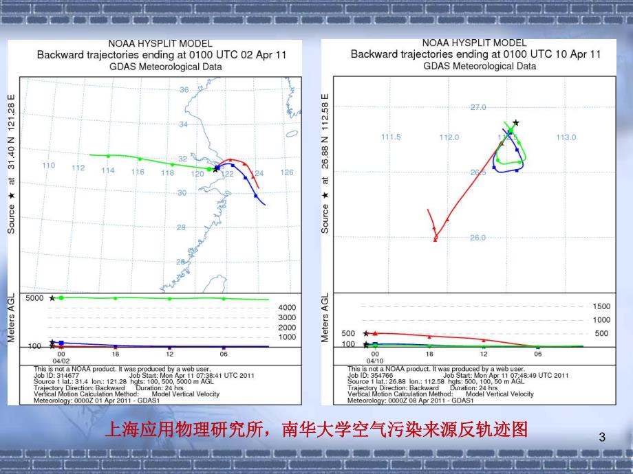 核环境监测与评价 第4章 放射性物质在大气中的行为.ppt_第3页