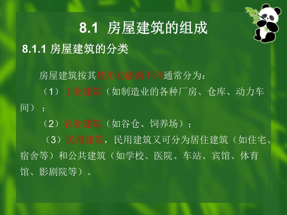 房屋建筑施工图讲义.ppt_第3页