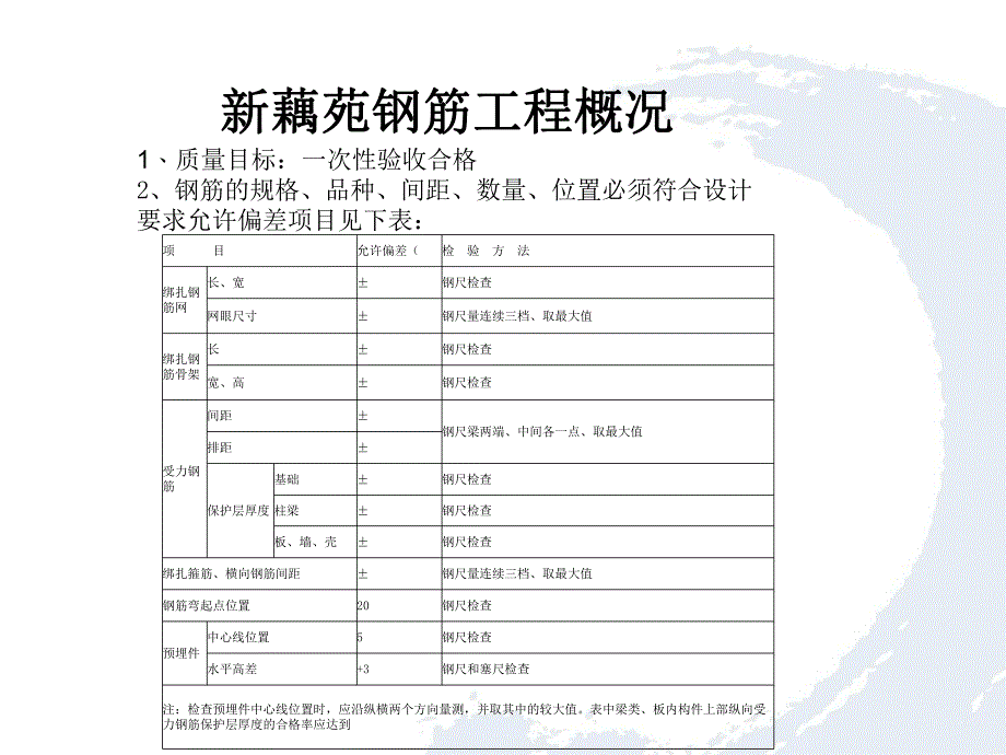 钢筋工程培训.ppt_第3页