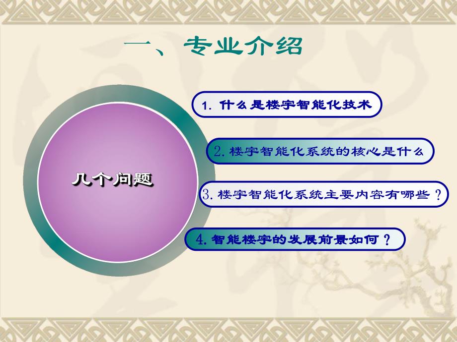 楼宇智能化专业介绍.ppt_第3页