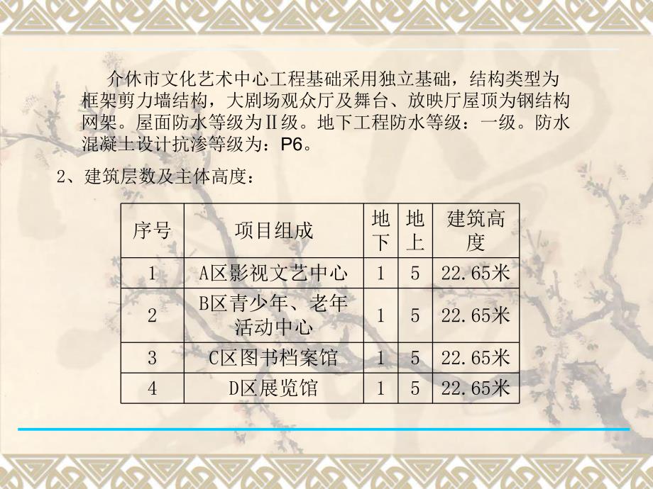 山西某框剪结构文化艺术中心土方开挖方案(附示意图、PPT格式).ppt_第3页