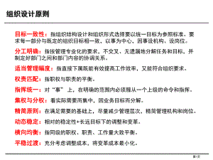 铭远广核项目—参考组织设计文档.ppt