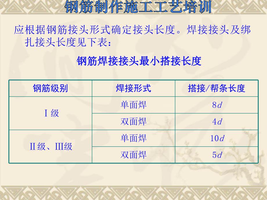 钢筋制作施工工艺培训.ppt_第3页