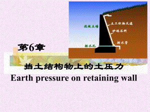 挡土结构物上的土压力讲义.ppt