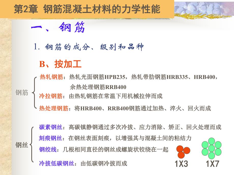 钢筋混凝土材料的力学性能.ppt_第2页