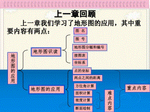 教学课件PPT施工测量基础.ppt