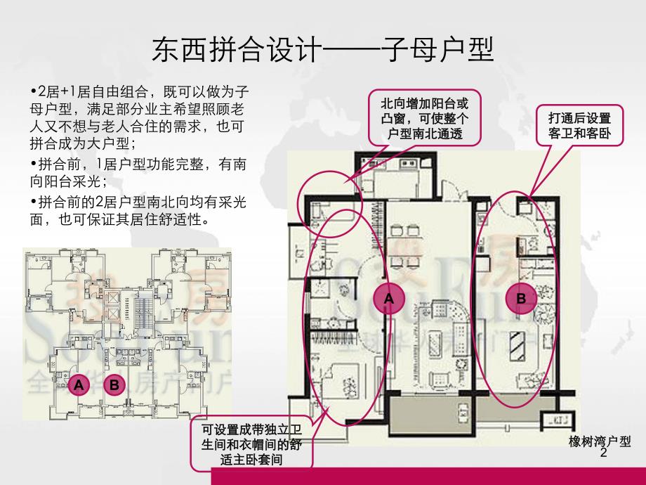 户型拼合.ppt_第2页