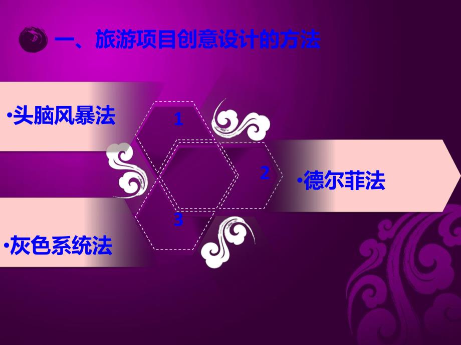 旅游规划与开发的项目创新设计与规划.ppt_第3页