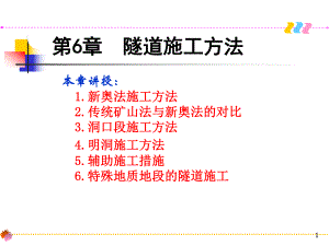 隧道施工方法.ppt