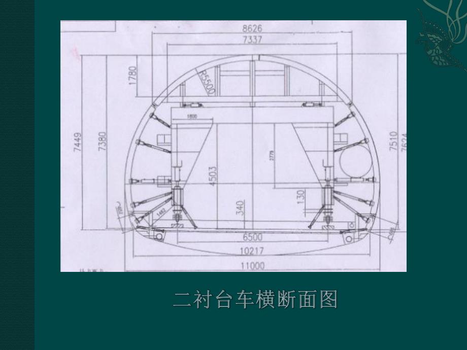 隧道衬砌台车洞内拼装工艺图解.ppt_第3页