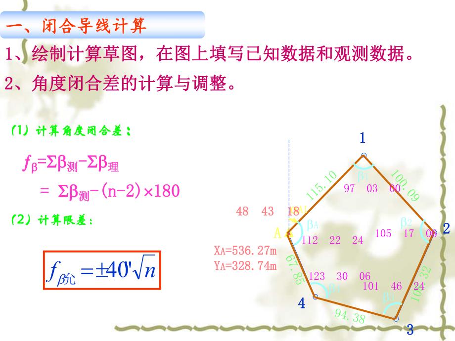导线测量的内业计算.ppt_第3页