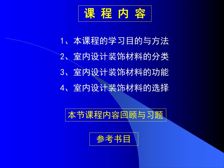 室内设计装饰材料概述(56P).ppt_第2页