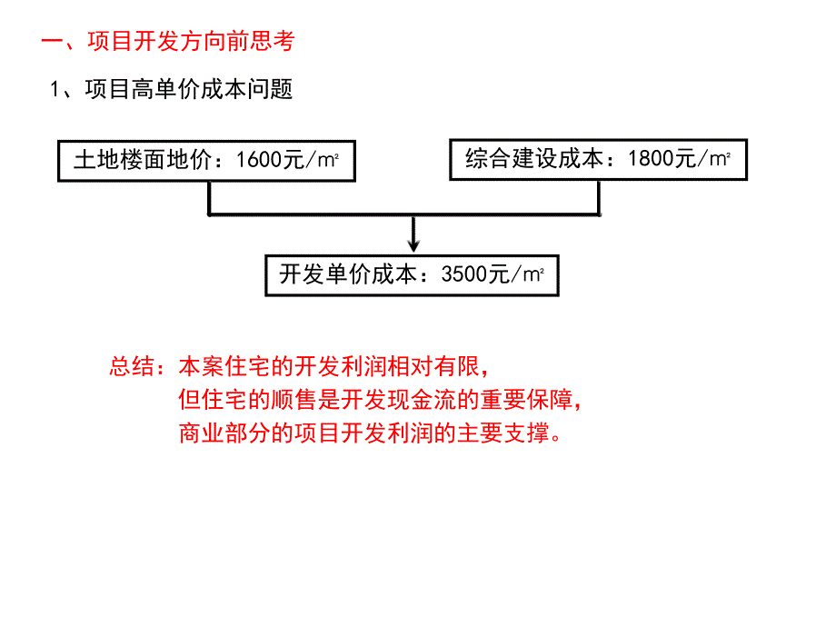 户型开发范例篇.ppt_第2页