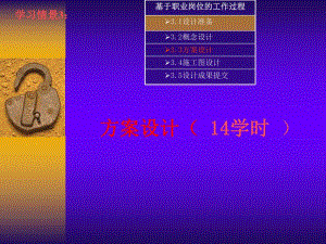 高端多居室住宅室内设计方案（附效果图） .ppt