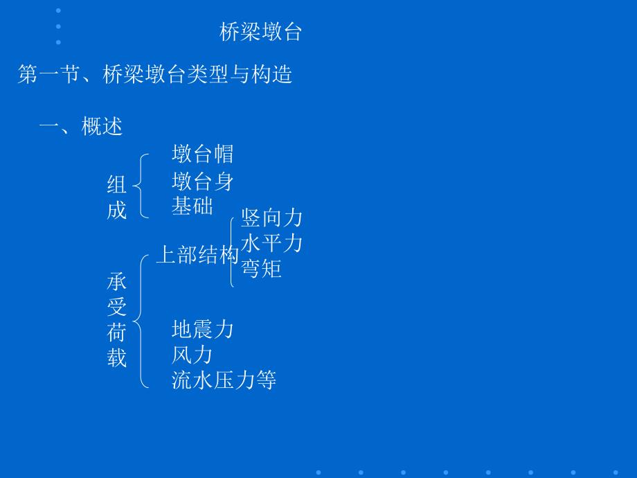 新型桥墩设计讲稿解读#PPT格式#图文丰富.ppt_第1页