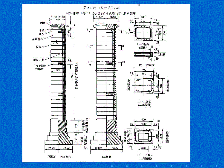 新型桥墩设计讲稿解读#PPT格式#图文丰富.ppt_第3页