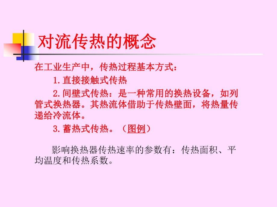 对流传热系数测定实验(对华理设备).ppt_第3页