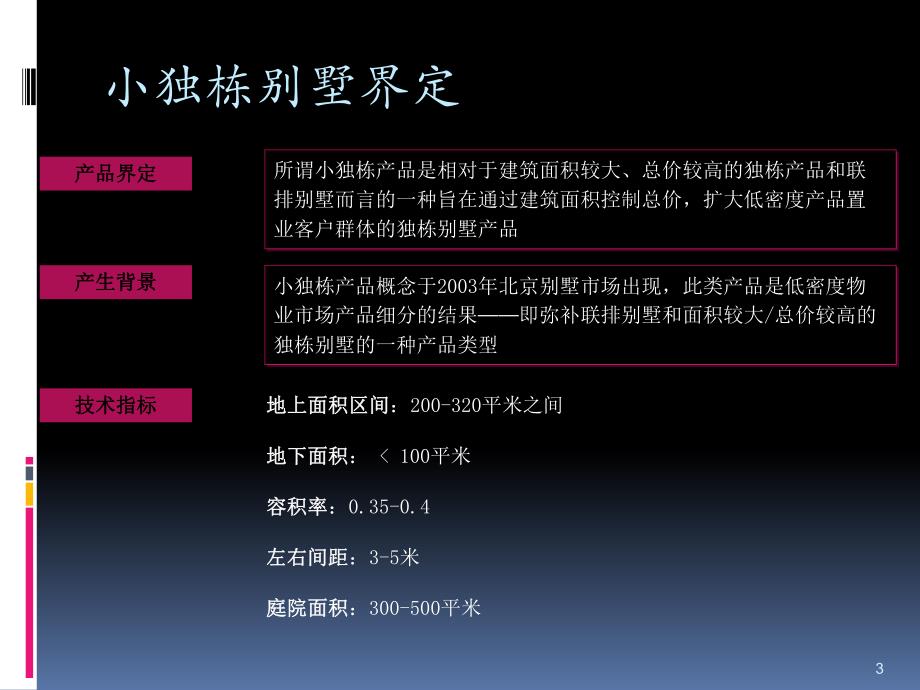 小独栋别墅产品设计要点.ppt_第3页