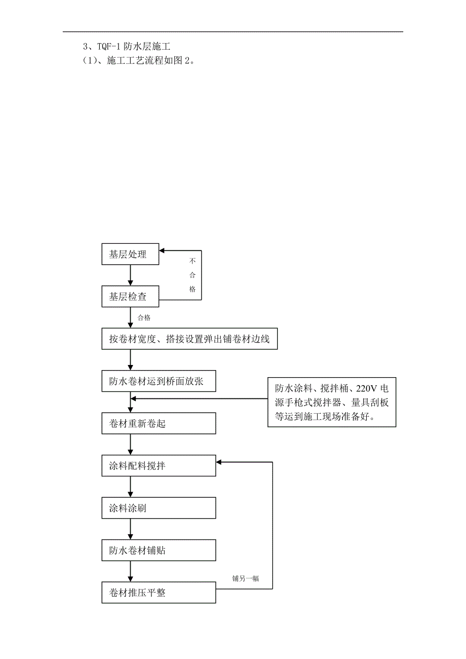 tqf-1新型防水层施工技术.doc_第3页