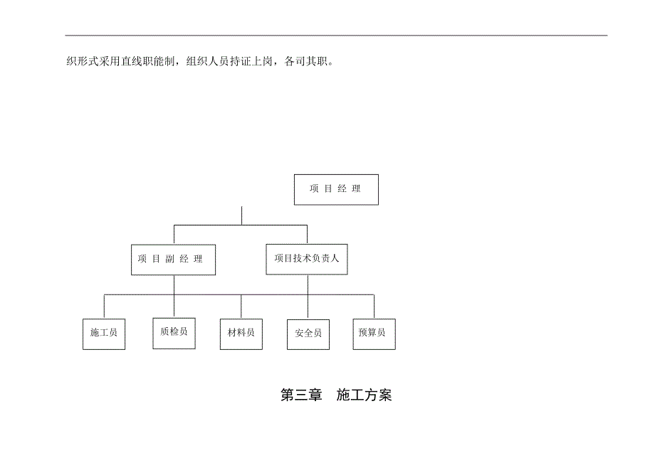 南京某小区综合整治出新工程施工组织设计1.doc_第2页