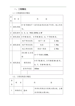 某住宅楼基础模板施工方案.doc
