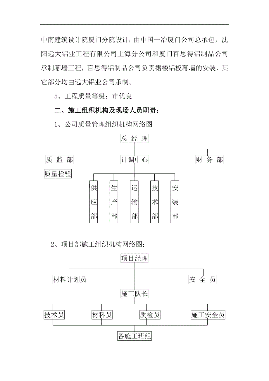 幕墙施工方案.doc_第2页