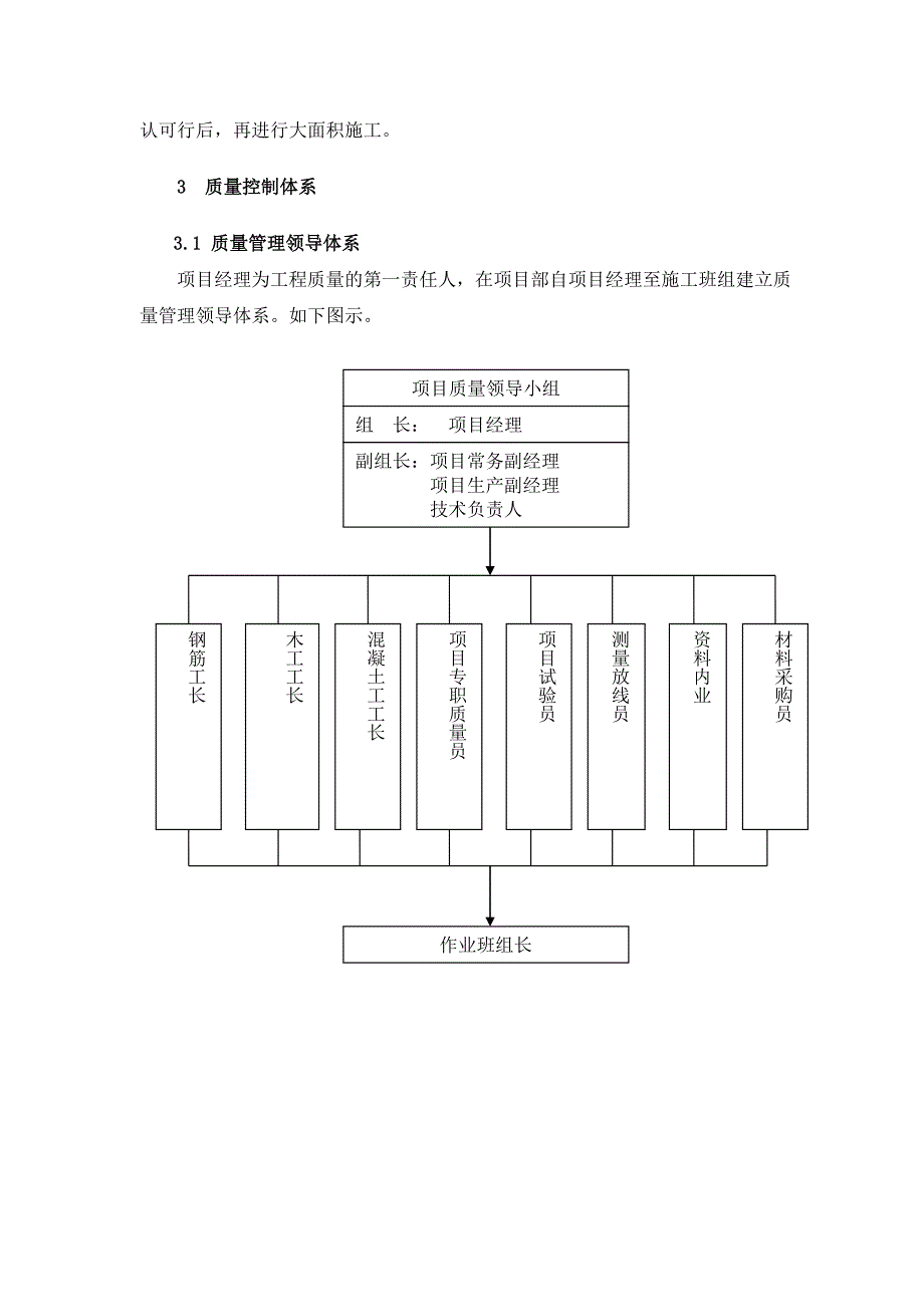 某市政工程施工质量保证措施(管线、排水、道路等).doc_第3页