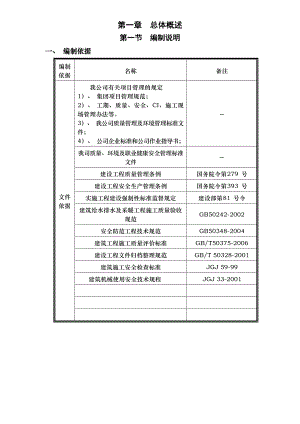 某裙房给排水施工组织设计方案.doc