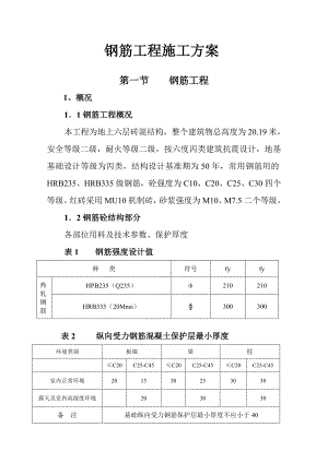 某钢筋工程施工方案5.doc