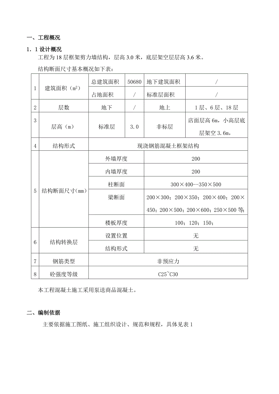 模板施工方案大全(胶合板)(某工程).doc_第1页