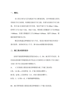 梁扳施工方案.doc