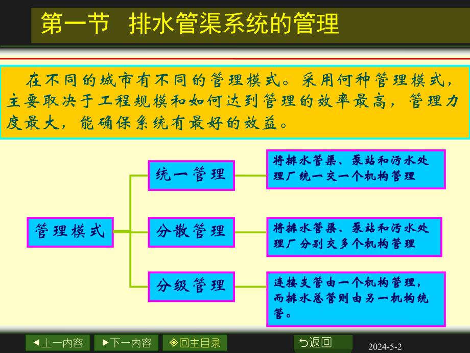 排水管渠系统的维护幻灯片.ppt_第2页