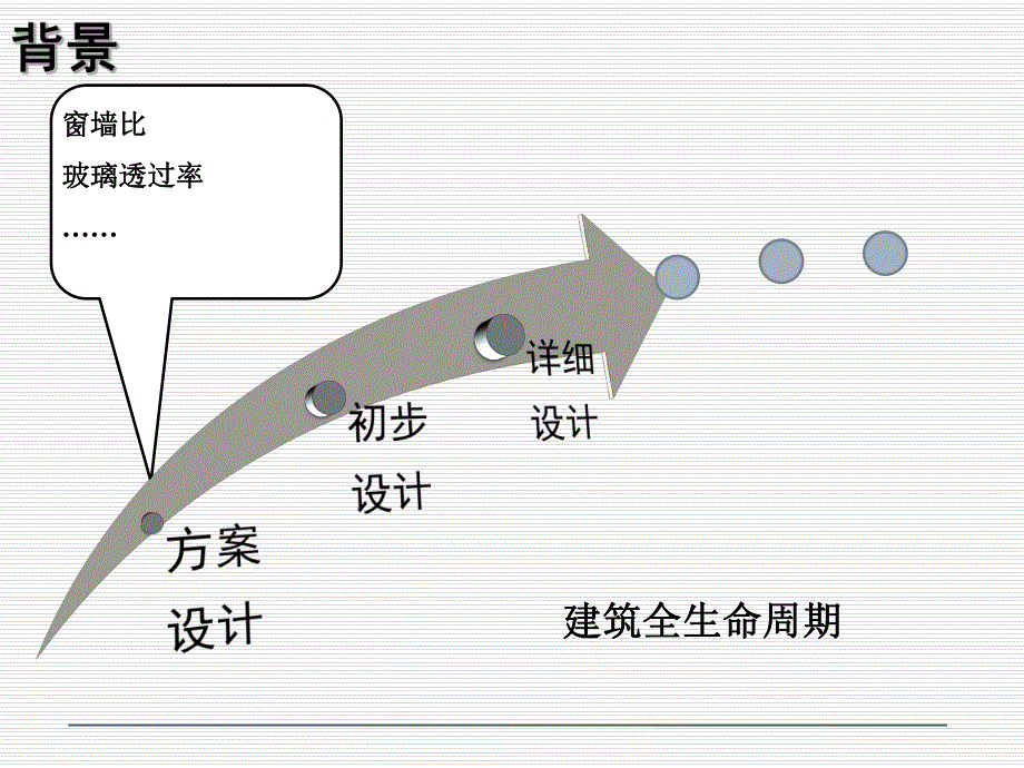 办公建筑方案设计阶段照明能耗预测模型.ppt_第3页