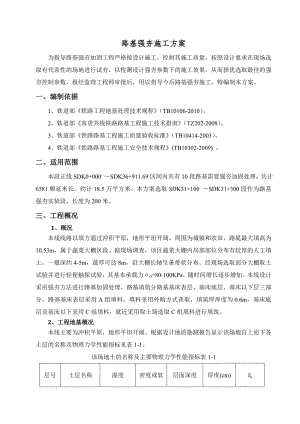 路基强夯施工方案.doc