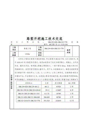 路基工程路堑开挖施工技术交底.doc