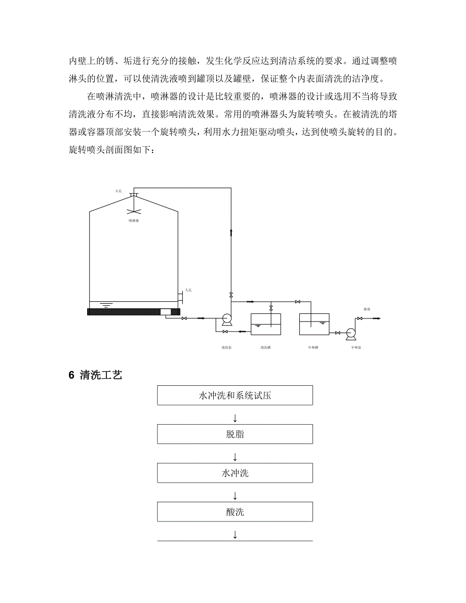 铝浮盘储罐清洗施工方案.doc_第3页