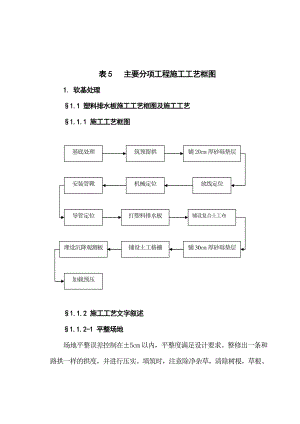 路桥主要分项工程施工工艺框图.doc