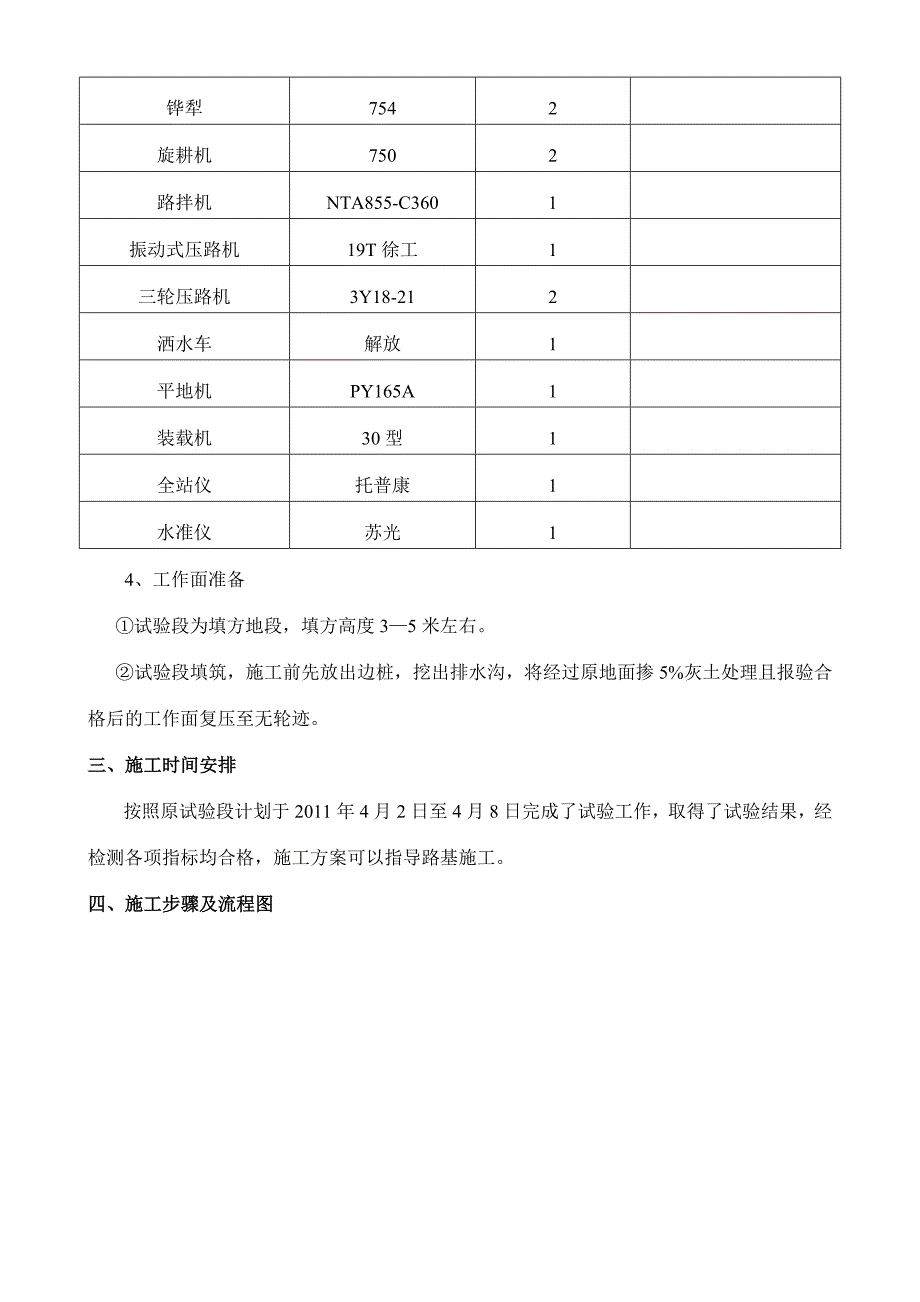 路基6%石灰土处理首件工程施工总结.doc_第2页