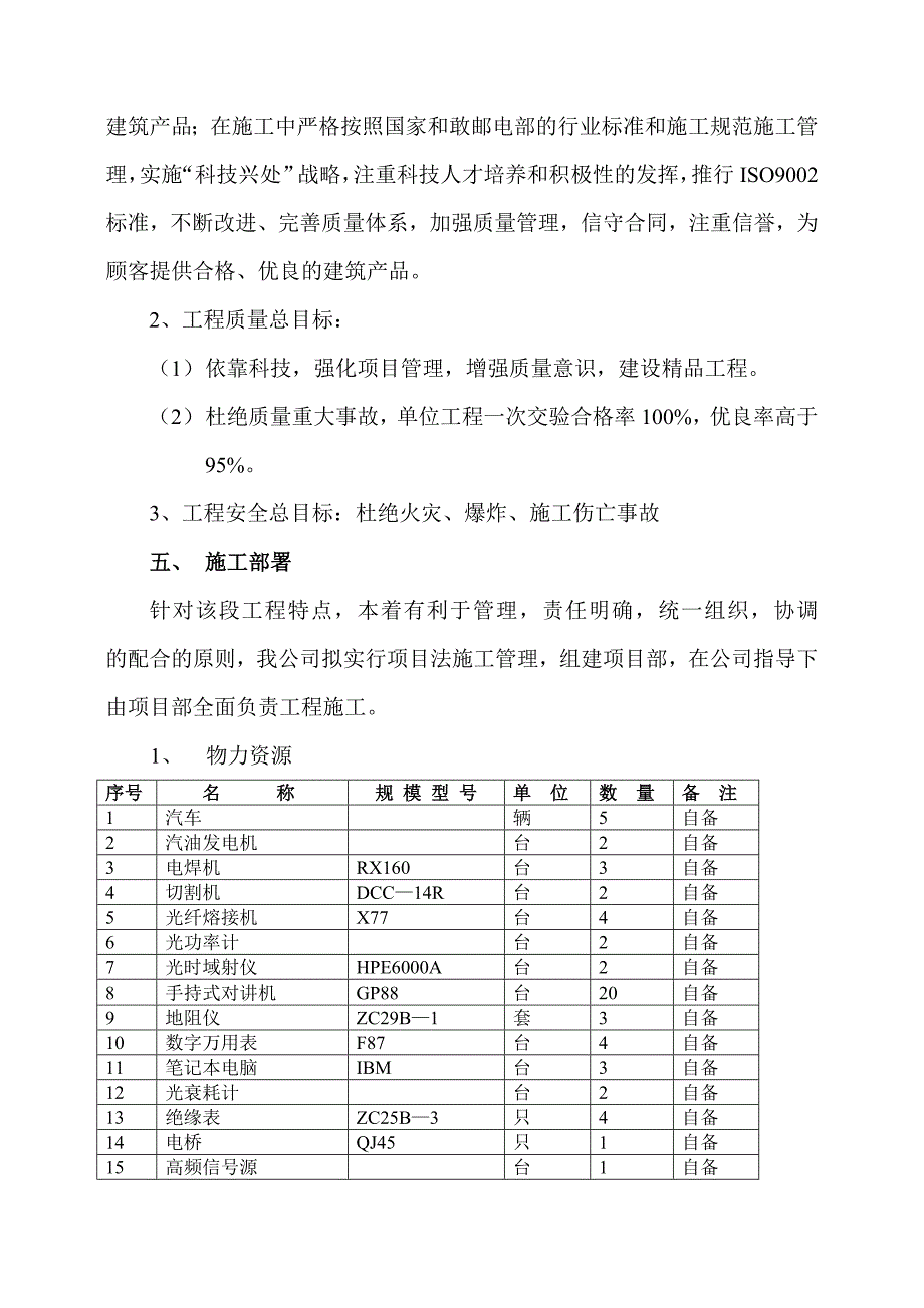 联通光缆线路施工组织设计参考.doc_第2页