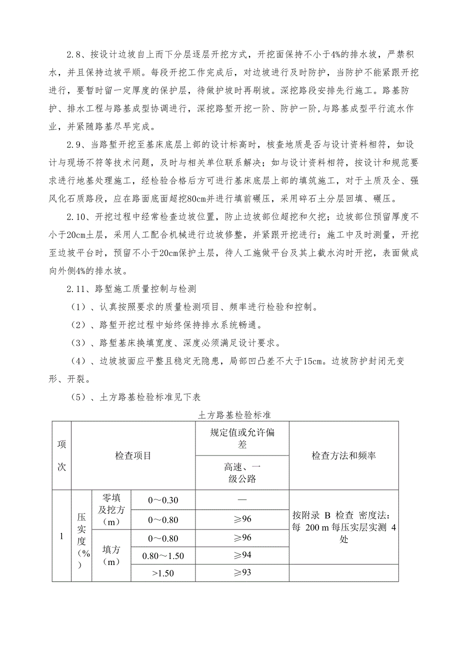 路基挖方施工方案.doc_第2页