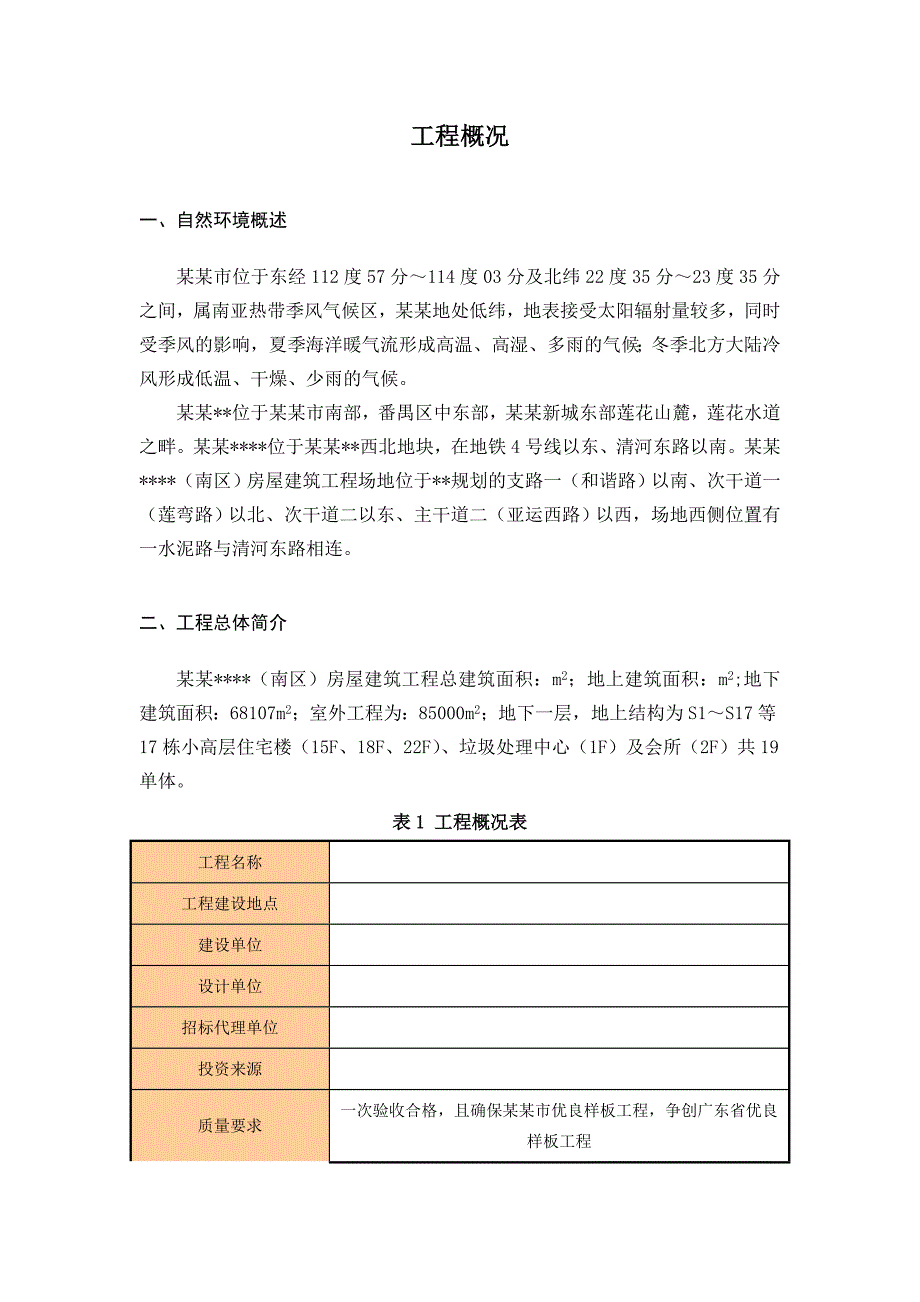 广州某运动员公寓外脚手架施工方案(悬挑式落地式卸料平台).doc_第2页