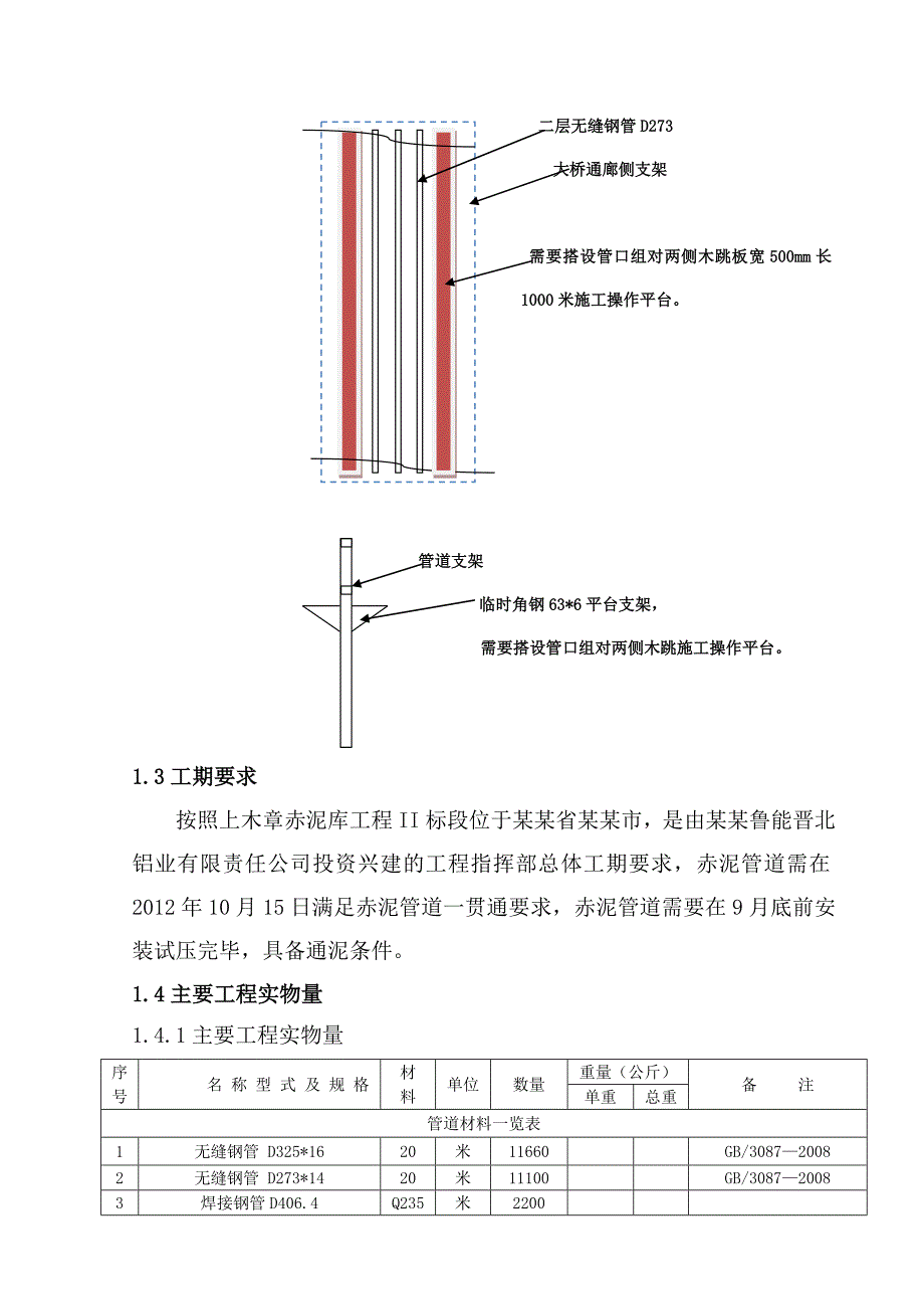 山西某化工项目赤泥库管道施工方案(工业管道、附示意图).doc_第2页