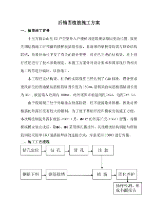 广东某小区户型室外入户楼梯后锚固植筋施工方案.doc