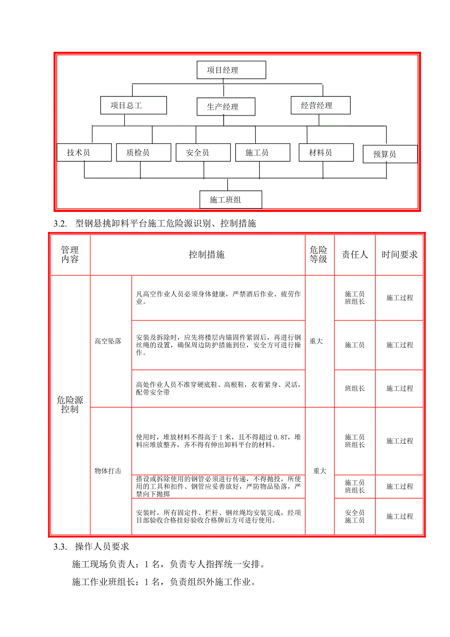 江苏某物流园多层商铺型钢悬挑卸料平台施工方案(附示意图、三维效果图、计算书).doc_第3页