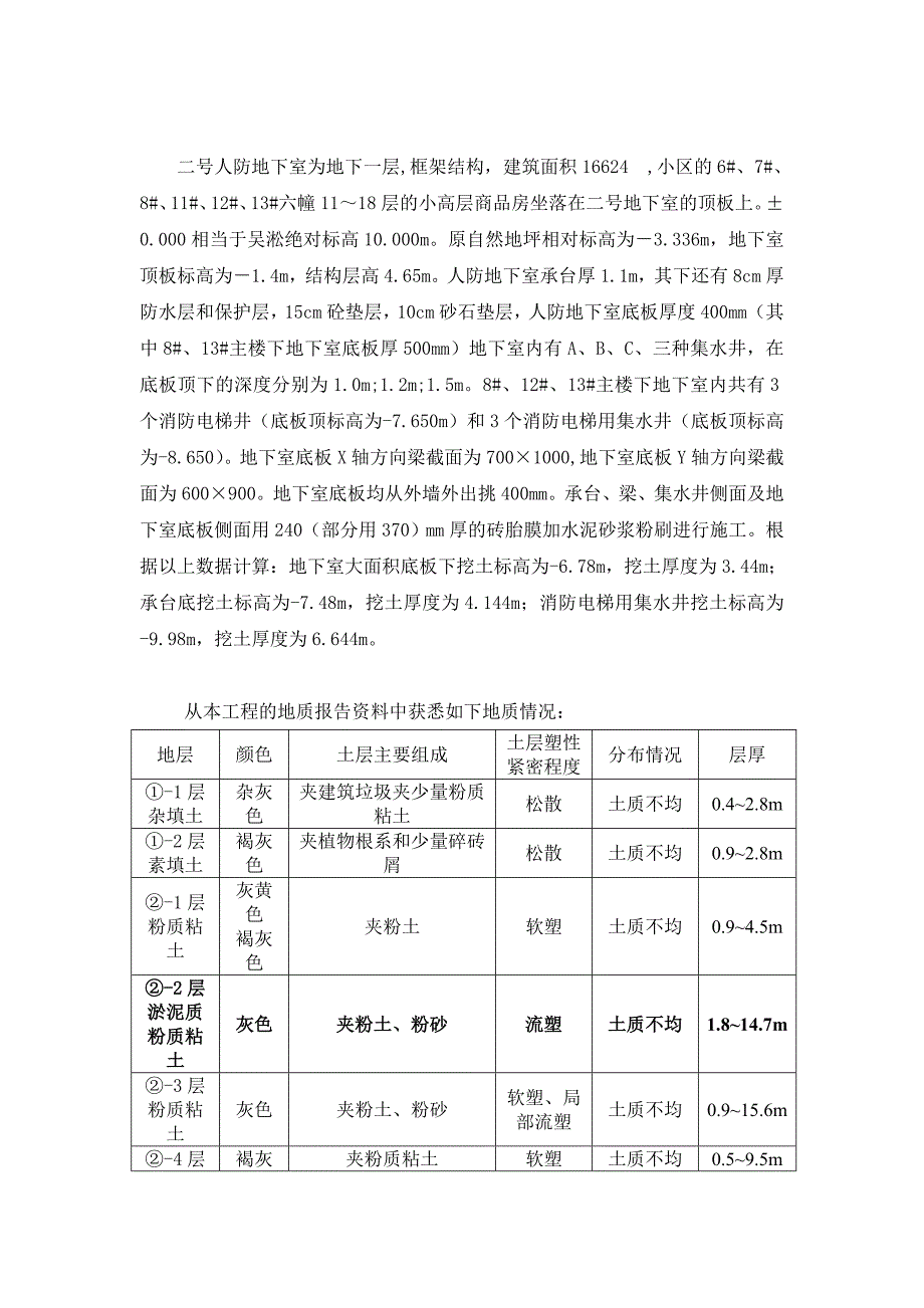 江苏某小区框架结构人防地下室土方开挖施工方案(附示意图、专家论证).doc_第3页