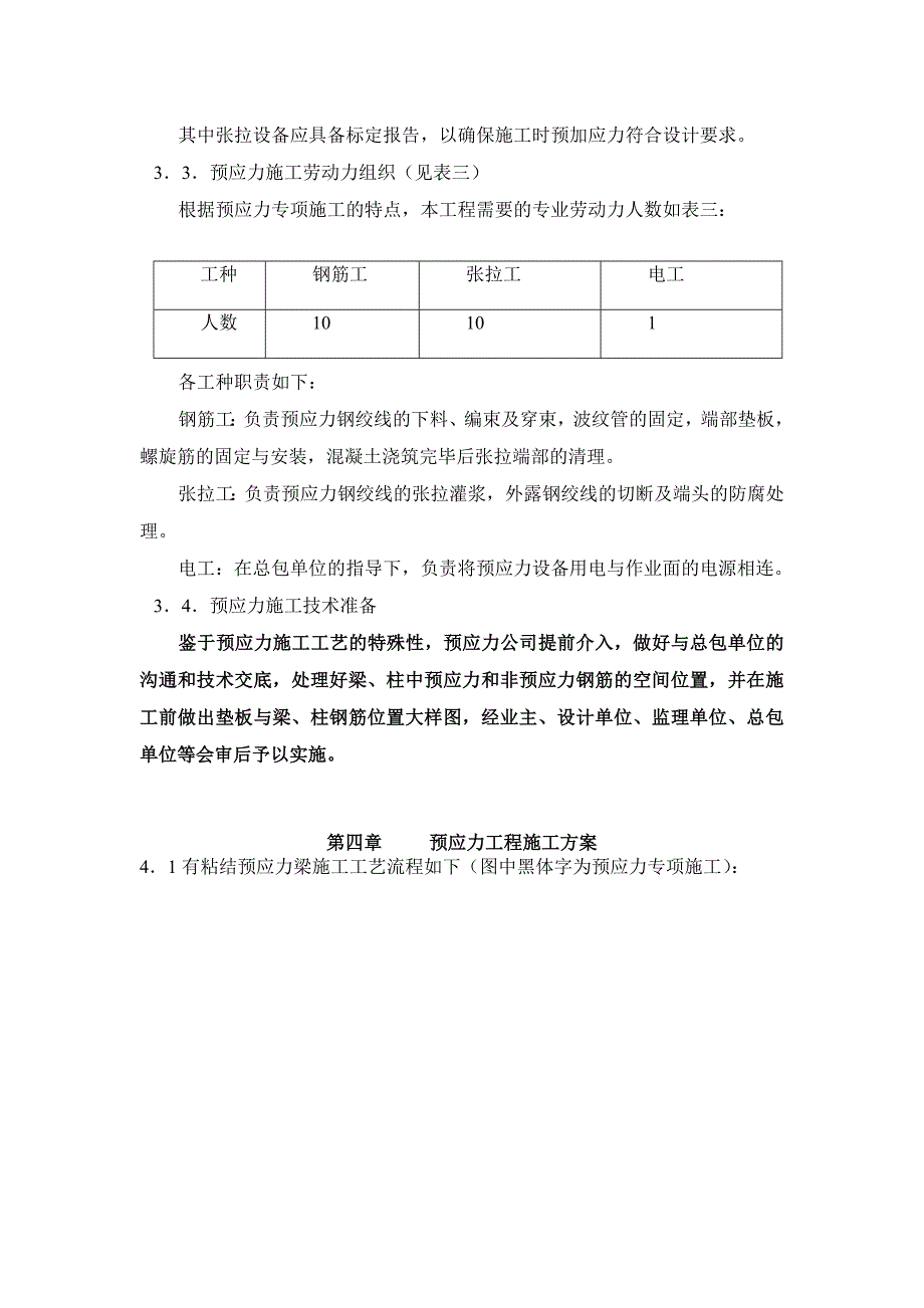 河南某博物馆预应力梁施工方案.doc_第3页