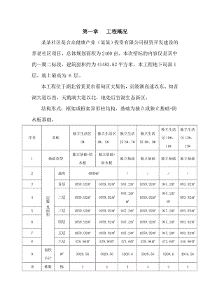 湖北某框架异形柱结构养老社区外墙砖施工方案(附图).doc