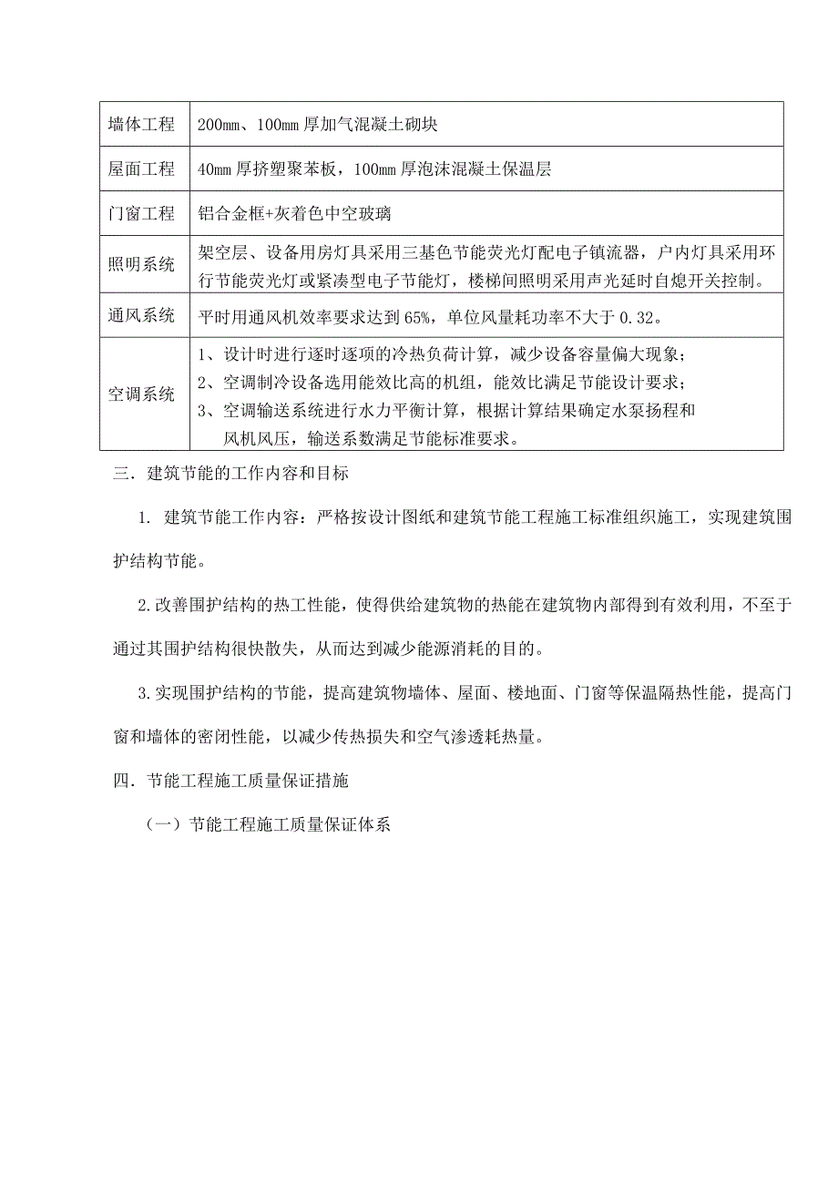 海南某住宅楼及办公楼工程节能工程施工方案.doc_第2页