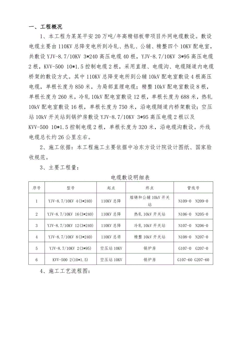 青海某工业项目外网电缆敷设施工方案.doc_第1页