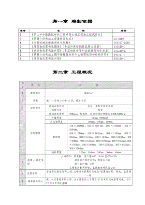 中医院钢筋工程专项施工方案.doc